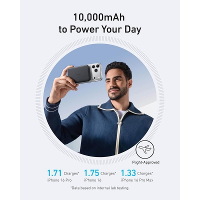 Picture of Anker A1664 MagGo 7.5W 10000mAh Slim Magnetic Wireless Power Bank (MagSafe-Compatible) - Black