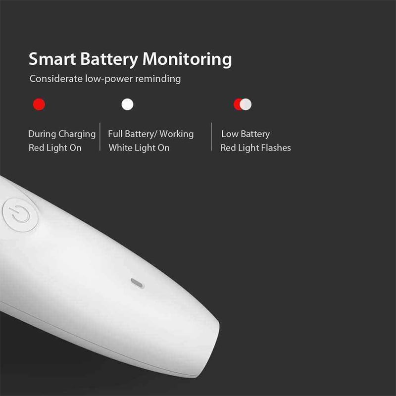 Picture of Xiaomi Mijia Pawbby Pet Shaver 2000mAh Removable Wash Safe Dog Cat Trimmer Grooming Low Vibration Low Noise Pet Supplies - White
