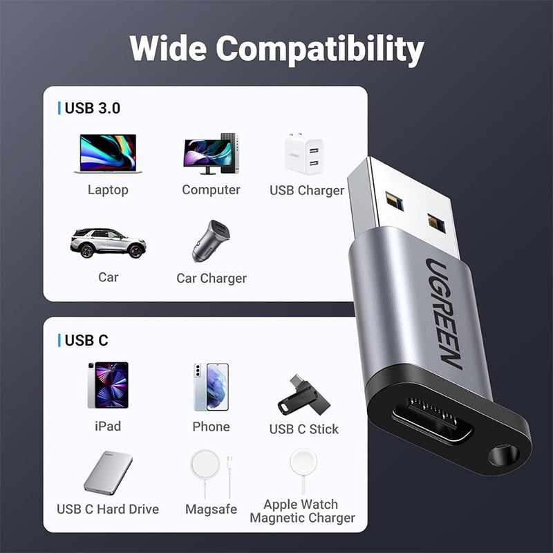 Picture of UGREEN USB 2.0 Male to Type-C Female Adapter 480Mbps Max | 18 Months warranty - Black