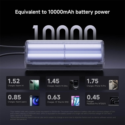 Picture of Xiaomi 165W Power Bank 10000mAh with Integrated USB-C Cable | Super Fast Charging Portable Power Bank | 12 Months Official Warranty - Dark Grey