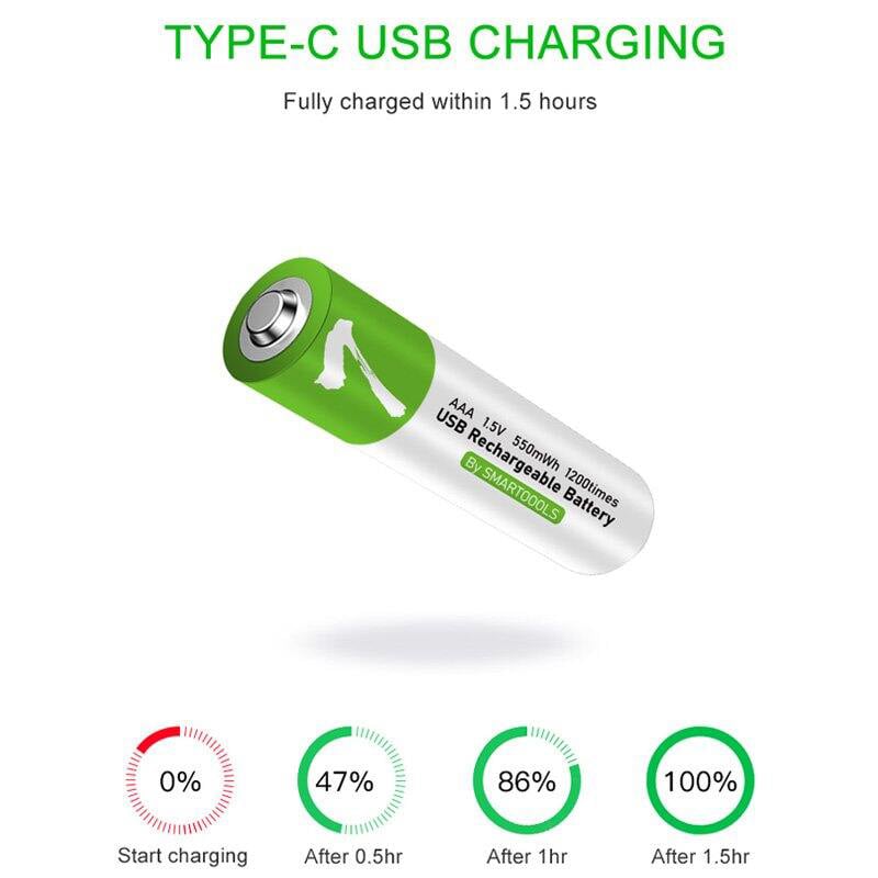 Picture of [Original] SmarToools AAA USB Type C 750mWh Rechargeable Battery 4Pcs Set - Multicolor
