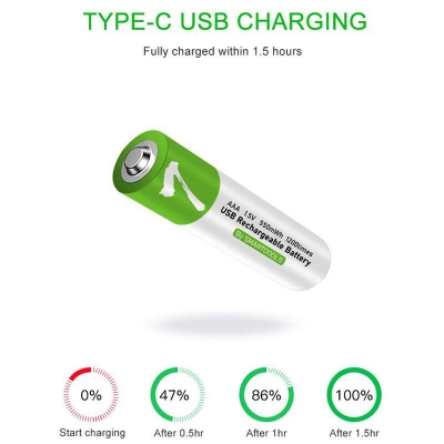 Picture of [Original] SmarToools AAA USB Type C 750mWh Rechargeable Battery 4Pcs Set - Multicolor