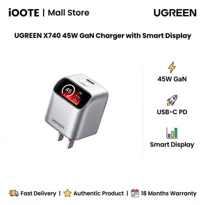 Picture of UGREEN X740 45W GaN Charger with Smart Display | 18 Months Warranty - Silver