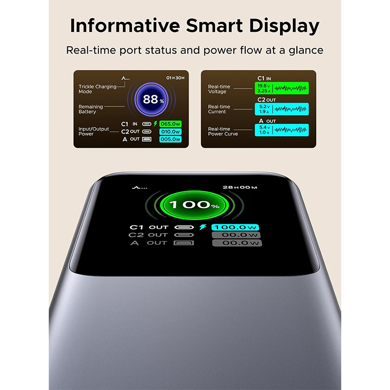 Picture of UGREEN PB726 20000mAh 165W Fast Charging Power Bank | 6 Months Warranty - Black