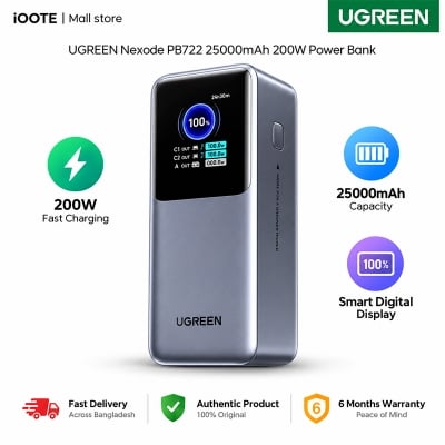 Picture of UGREEN Nexode PB722 25000mAh 200W Power Bank | 6 Months Warranty - Black