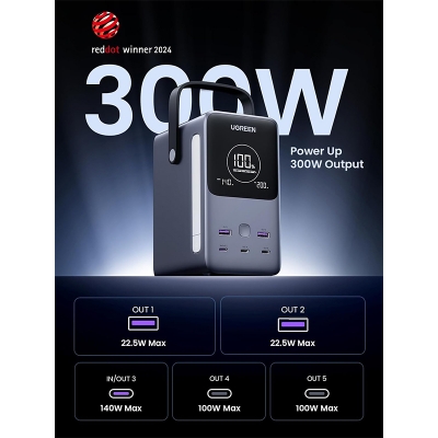 Picture of UGREEN 300W 48000mAh 5 Ports Portable Charger Power Bank with Smart Digital Display PB770 | 18 Months Warranty - Black