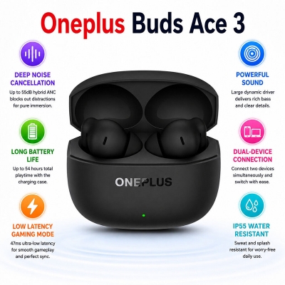 Picture of OnePlus Buds Ace 3 With Up to 55dB ANC, Up to 54 Hours | 3 Months Warranty - Black