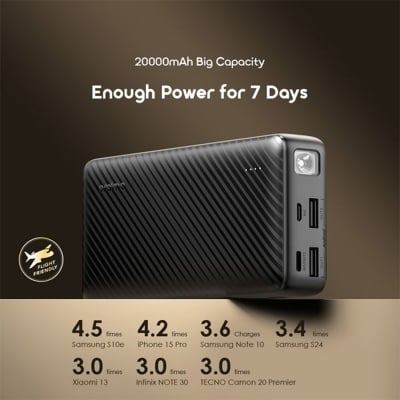 Picture of Oraimo Power Bank (OPB-1201P) | 12 Months Warranty - Black