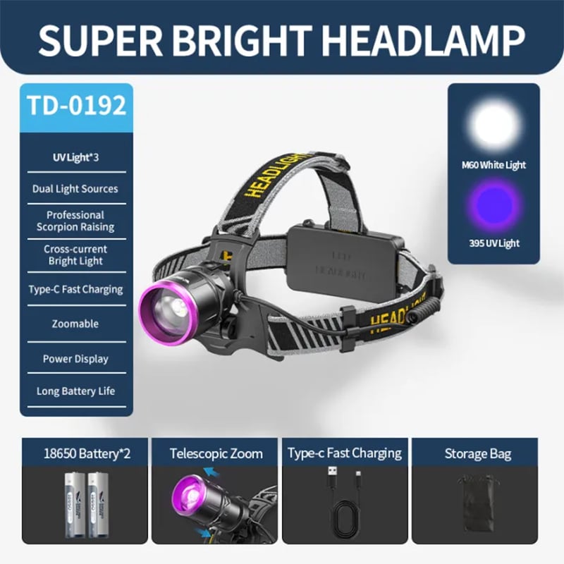 Picture of Smiling Shark TD0192 LED Bright light Headlight | 3 Months Warranty - Black