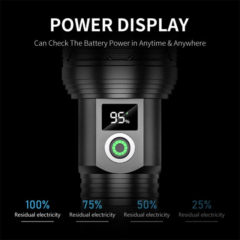 Picture of Smiling Shark High intensity Long Range FlashLight Model SD5319 | 3 Months Warranty - Black