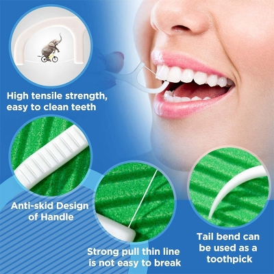 Picture of 3 in 1 Tooth Cleaning Dental Floss Toothpicks Plastic Set for Clean Teeth Fresh Breath and Healthy Gums, 50 Piece Set (White)