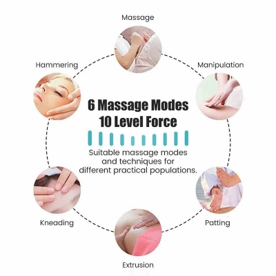 Picture of EMS Electroacupuncture Muscle Stimulator With 6 Channels Output Massage Device For Relaxing Muscles And Physiotherapy