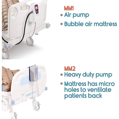 Picture of Anti Decubitus Bubble Air Mattress for Patients Bed Sore MM1 | Anti Bedsore Mattress Pad, Inflatable Air Bed for Patients | Helps in Prevention of Bed Sores Body