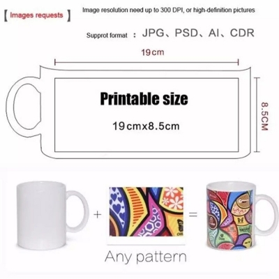Picture of Customize Chaina Ceramic Mug Print With PHOTO.design, logo, or message printed on a high-quality ceramic mug!