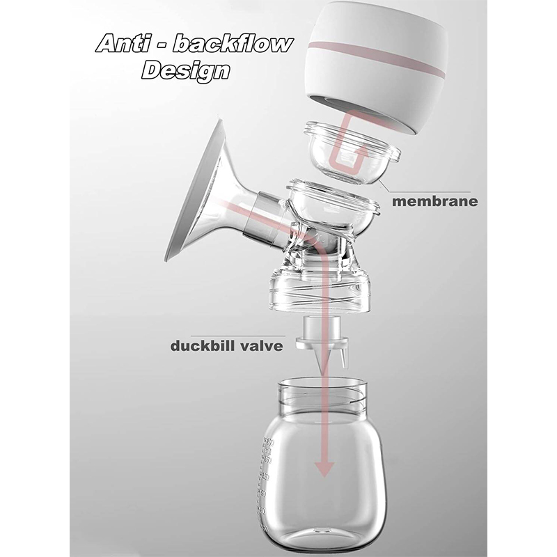 Picture of Breast The electric breast featuring with 2 and 9 level speed adjustment, quick and sturdy massage to help get rid of lumps, produces more milk in a shorter for time, and offer comfortable massage during the process, a perfect convenient breast bump for w