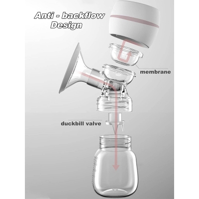 Picture of Breast The electric breast featuring with 2 and 9 level speed adjustment, quick and sturdy massage to help get rid of lumps, produces more milk in a shorter for time, and offer comfortable massage during the process, a perfect convenient breast bump for w