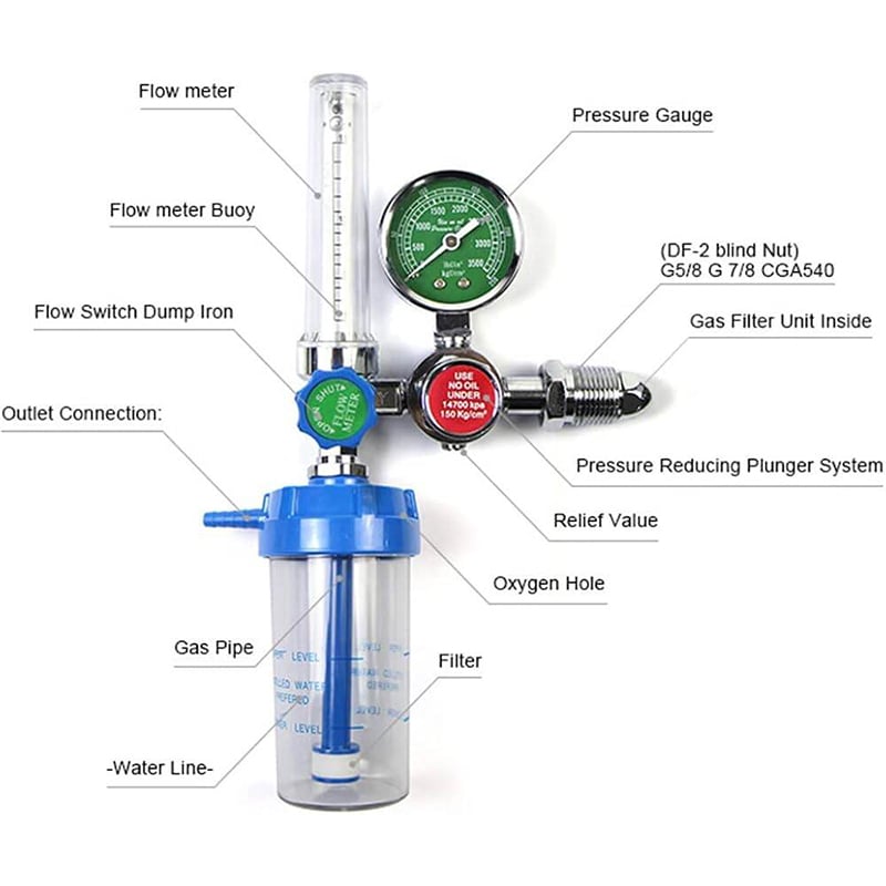 Picture of Oxygen Cylinder Regulator with Flowmeter and Humidifier Bottle With Nasal Oxygen Cannula