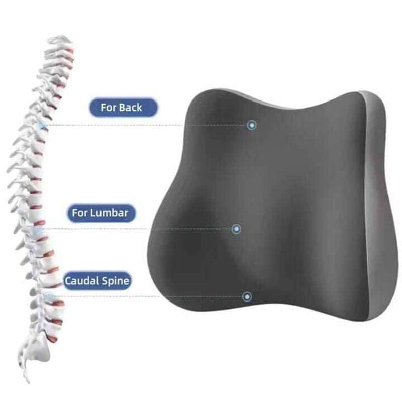 Picture of Premium Orthopedic Memory Foam Lumbar Support Backrest Cushion – Ergonomic Lower Back Support Pillow for Office Chair, Home, Car & Long Sitting Comfort