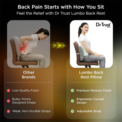 Picture of Dr Trust USA Ergonomic Orthopedic Lumbar Backrest Cushion, Advanced Lower Back Pain Relief Pillow with PU Foam Support, Posture Corrector for Office Chairs, Car Seats, Wheelchairs, Gaming Chairs & Home Seating Int: One size