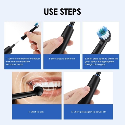 Picture of Magnetic Suspension Rotating Electric Toothbrush, 5 Modes Waterproof Sonic Cleaning, 4 Brush Heads and Storage Case for Traveling, Camping, Riding.