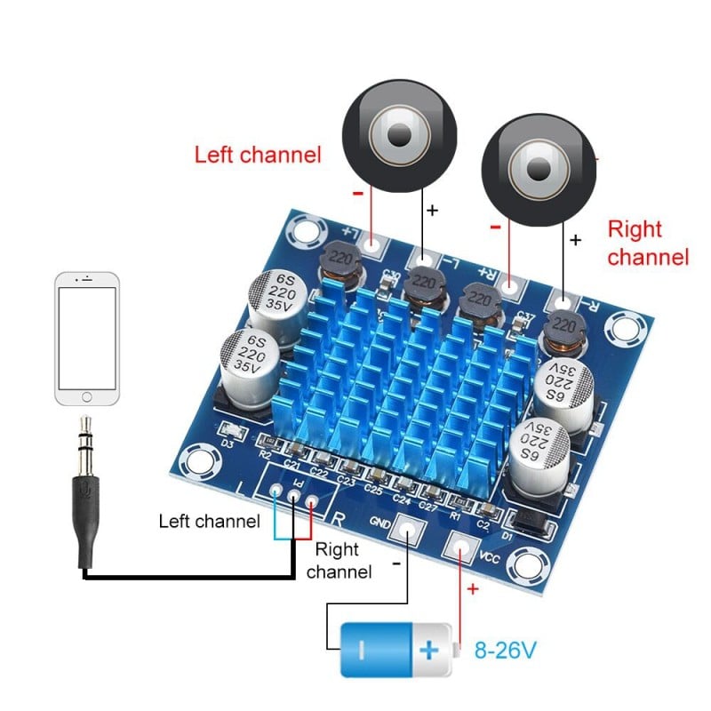 Picture of XH A232 TPA3110 30W Dual Channel Digital Audio Amplifier Board DC 8-26V 3A for Subwoofer and Speakers Blue