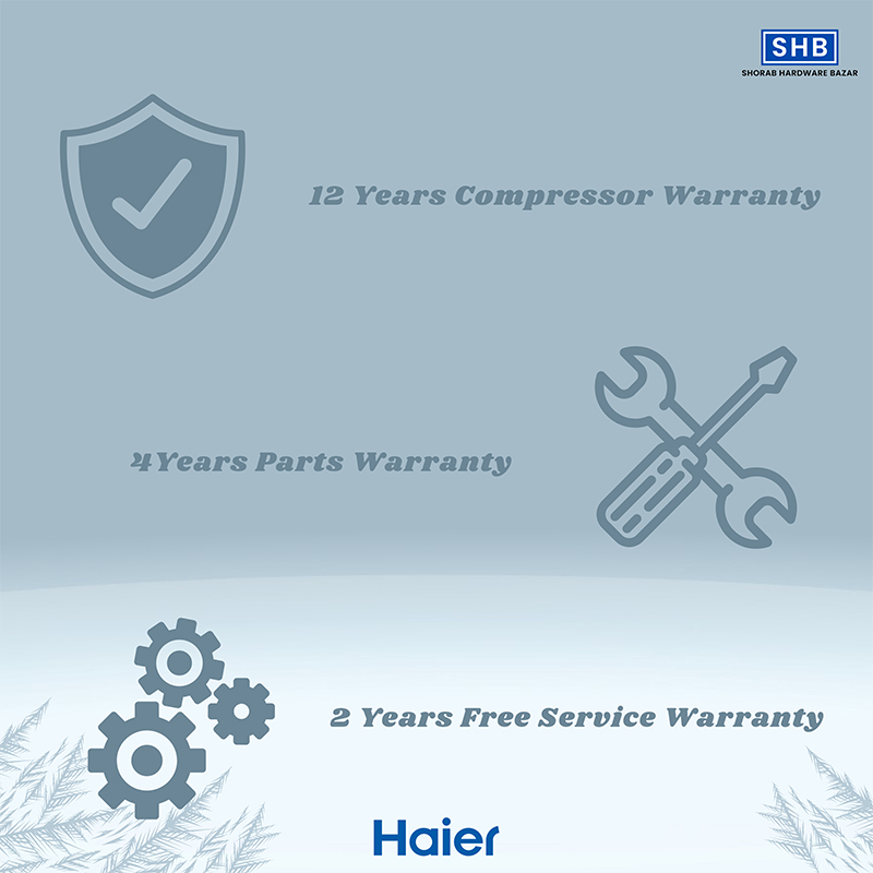 Picture of Haier Official 1.6 Ton 19000BTU CleanCool Inverter AC [HSU-19CleanCool(INV)(Pro)]-White