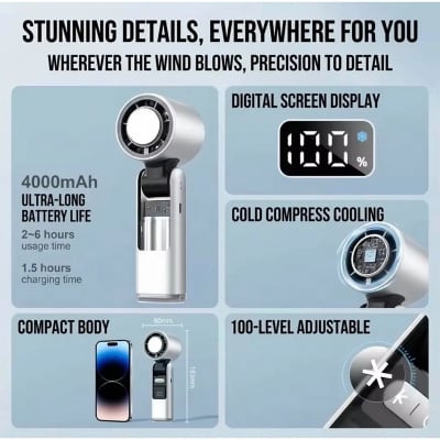 Picture of Cooling Fan K801 Handheld Fan 199 Speed Levels -4000mah Battery - Digital Display Portable Rechargeable Turbo Fan - Pink