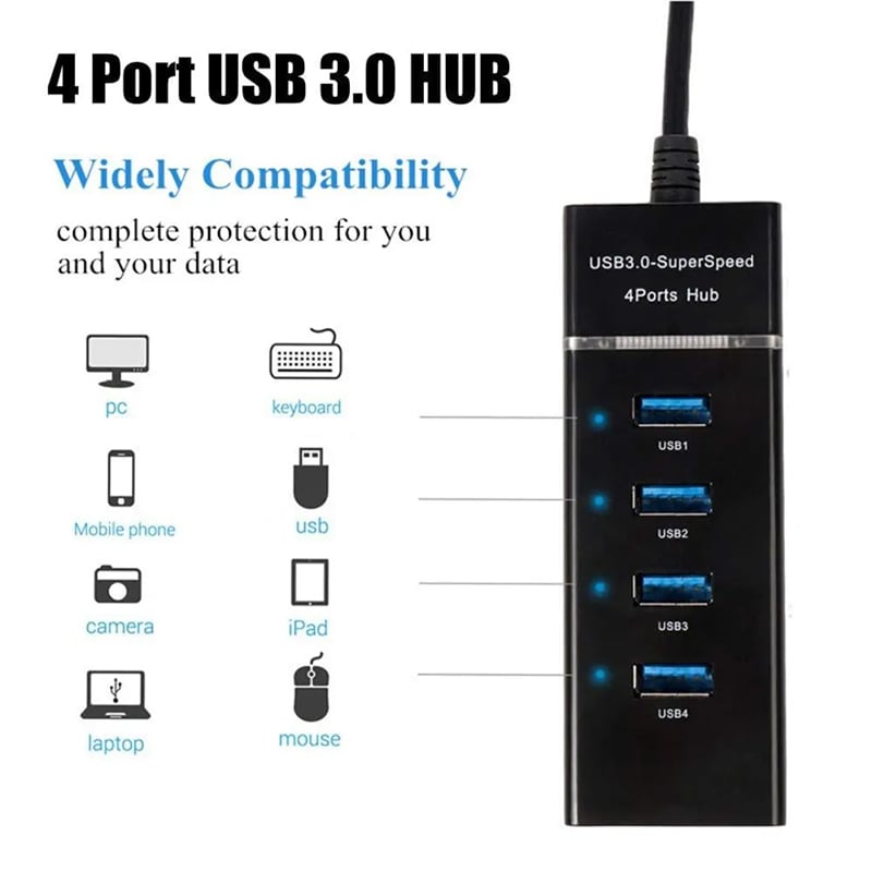 Picture of 4 ports of high speed USB hub high-speed USB 3.0 SPLETER BLACK BLACK - Black
