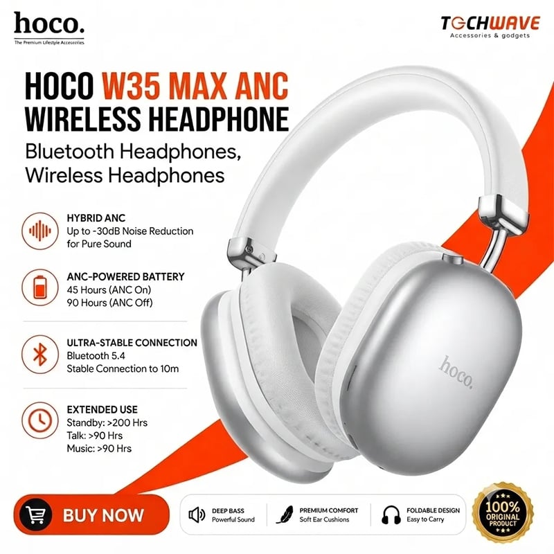 Picture of Hoco W35 Max ANC Wireless Headphone