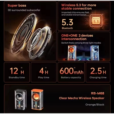 Picture of Remax RB-M68 Clear Mecha Wireless Speaker Portable Mini 3D Subwoofer Bluetooth Speaker
