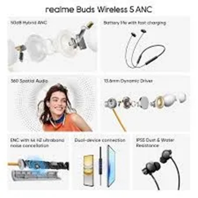 Picture of Realme Buds Wireless 5 ANC Neckband