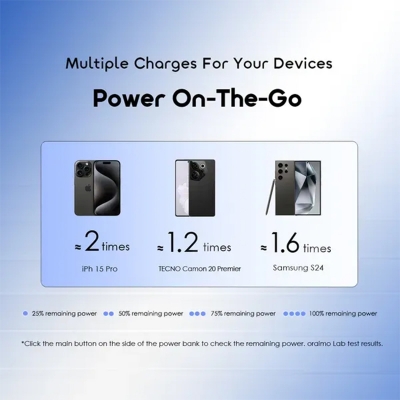 Picture of oraimo PowerFlow B11 10000mAh TYPE-C Power Bank
