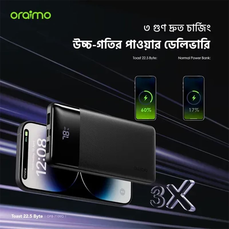 Picture of oraimo Toast 22.5 Byte 10000mAh 22.5W Power Bank