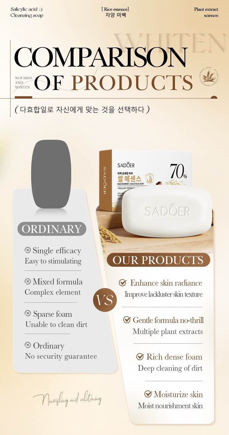 Picture of SADOER 70% Rice Essence Whitening Bar Soap-Fresh