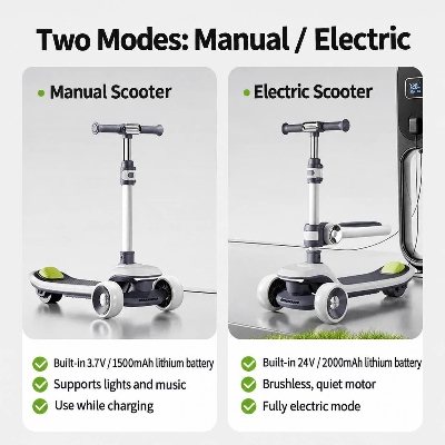 Picture of Children Electric Scooter for age 2-12 years full automatic transmission-Multicolor