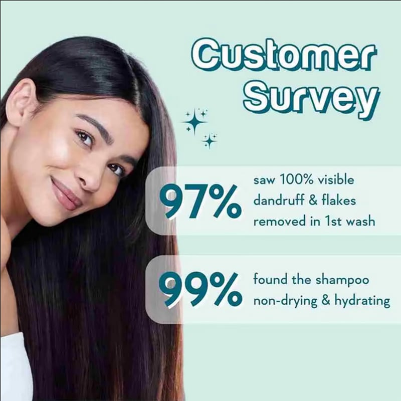 Picture of WishCare AHA BHA Anti-Dandruff Shampoo 250ml