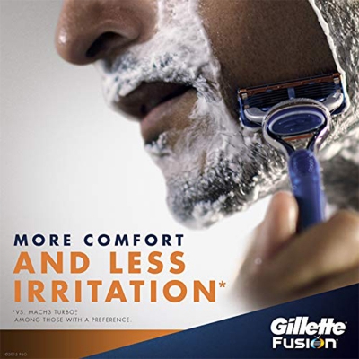 Picture of Gillette Fusion5 Manual Shaving Razor Blades – 2pcs (Cartridge)