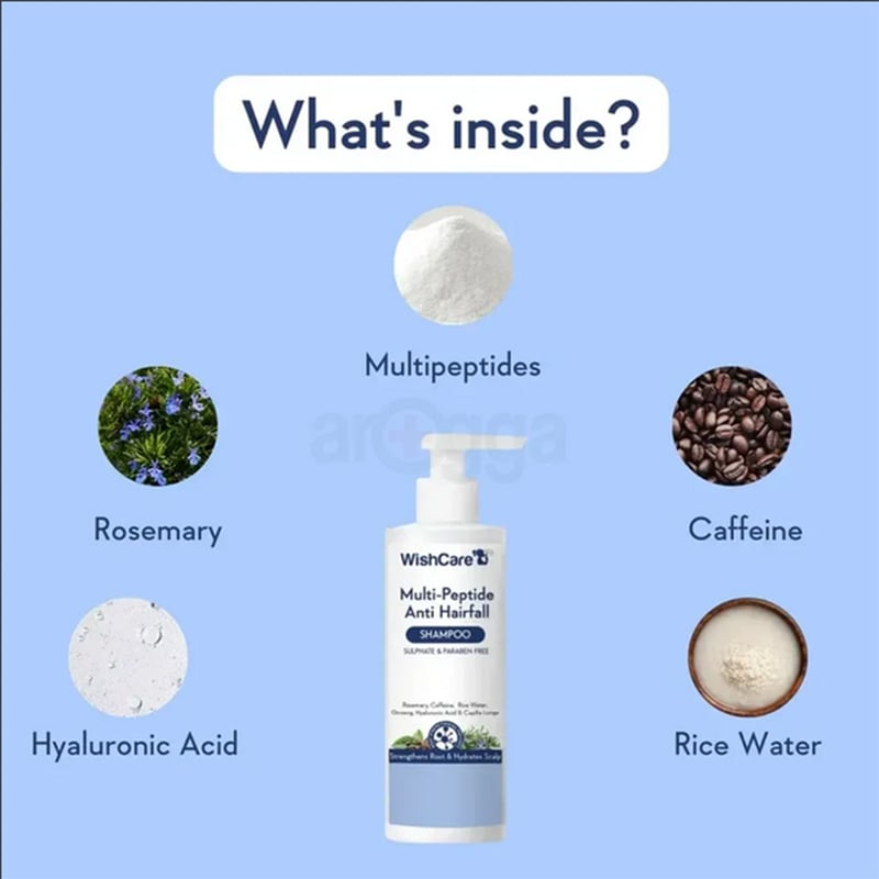 Picture of Wishcare Multi Peptide Anti Hairfall Shampoo 250ml