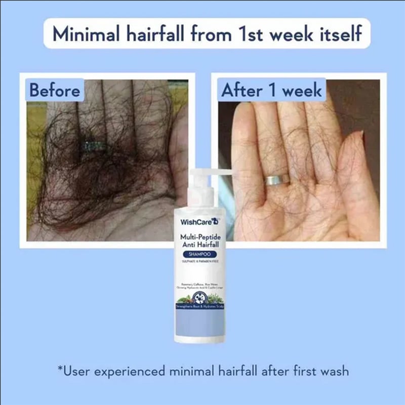Picture of Wishcare Multi Peptide Anti Hairfall Shampoo 250ml