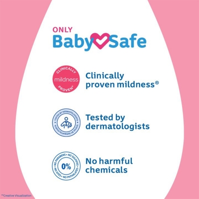 Picture of Johnson baby oil-100ml (Made in India)